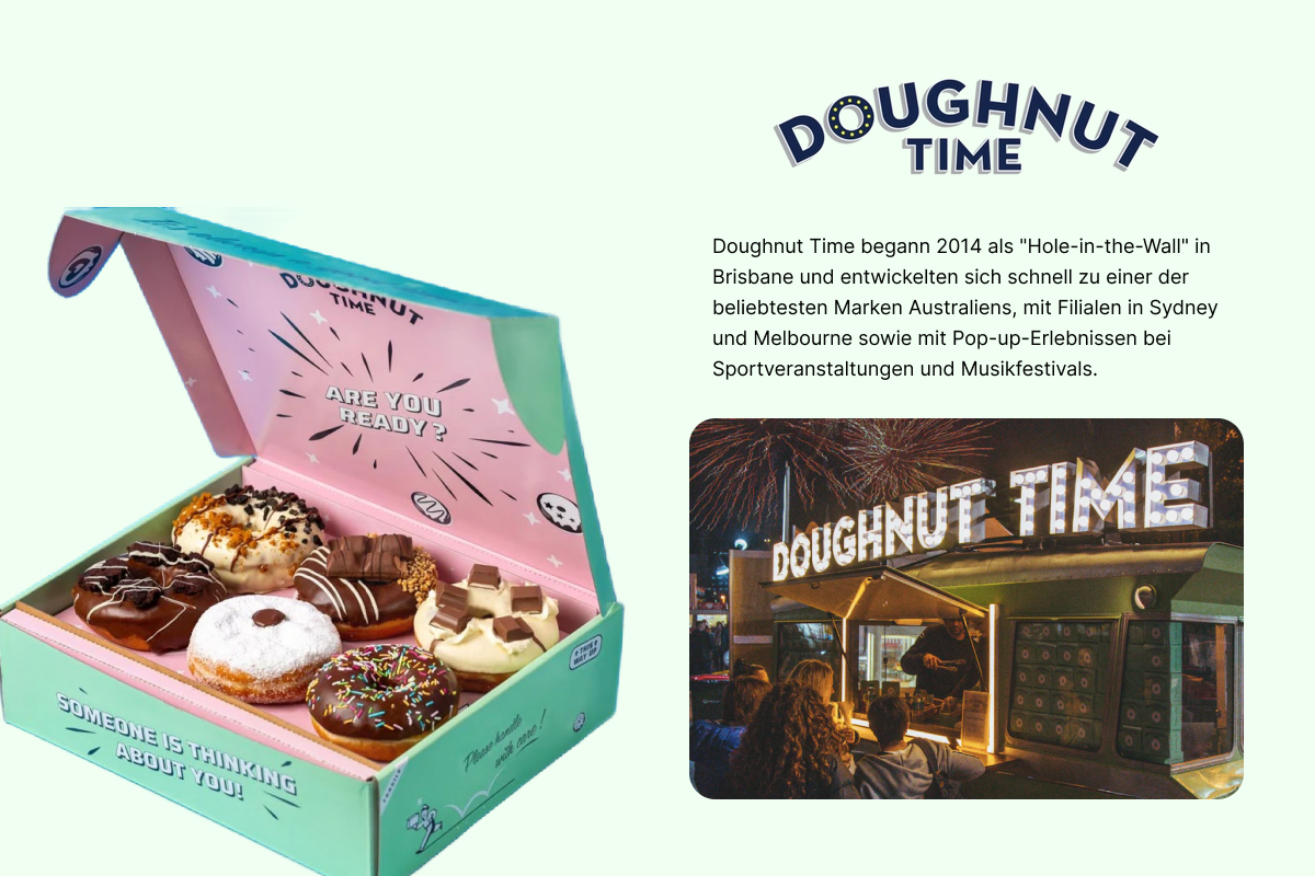 2B Website Doughnut partner
