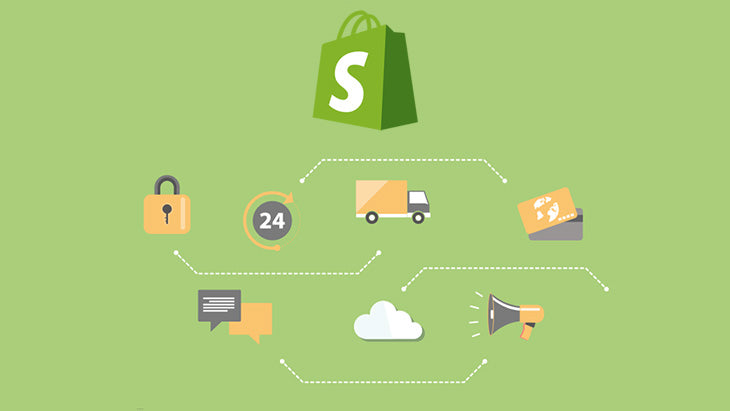 The 12 Best Shopify Apps - Package For Your Business – 2B Website