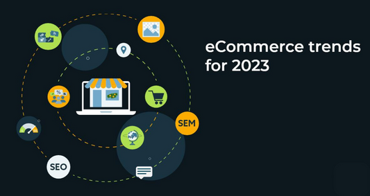 2023 Beauty Ecommerce Trends And Growth Strategy To Follow